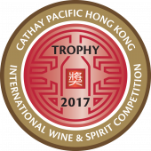 Best Shochu 2017